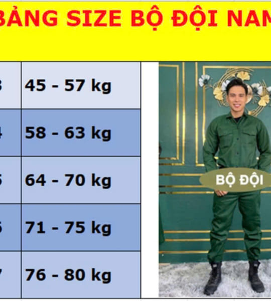 Bộ đội nam